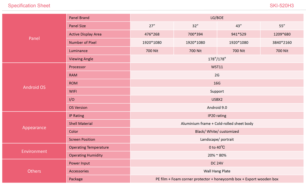 Ultra Small Bezel LCD Models - Android OS - 27"/ 32" / 43" / 55"