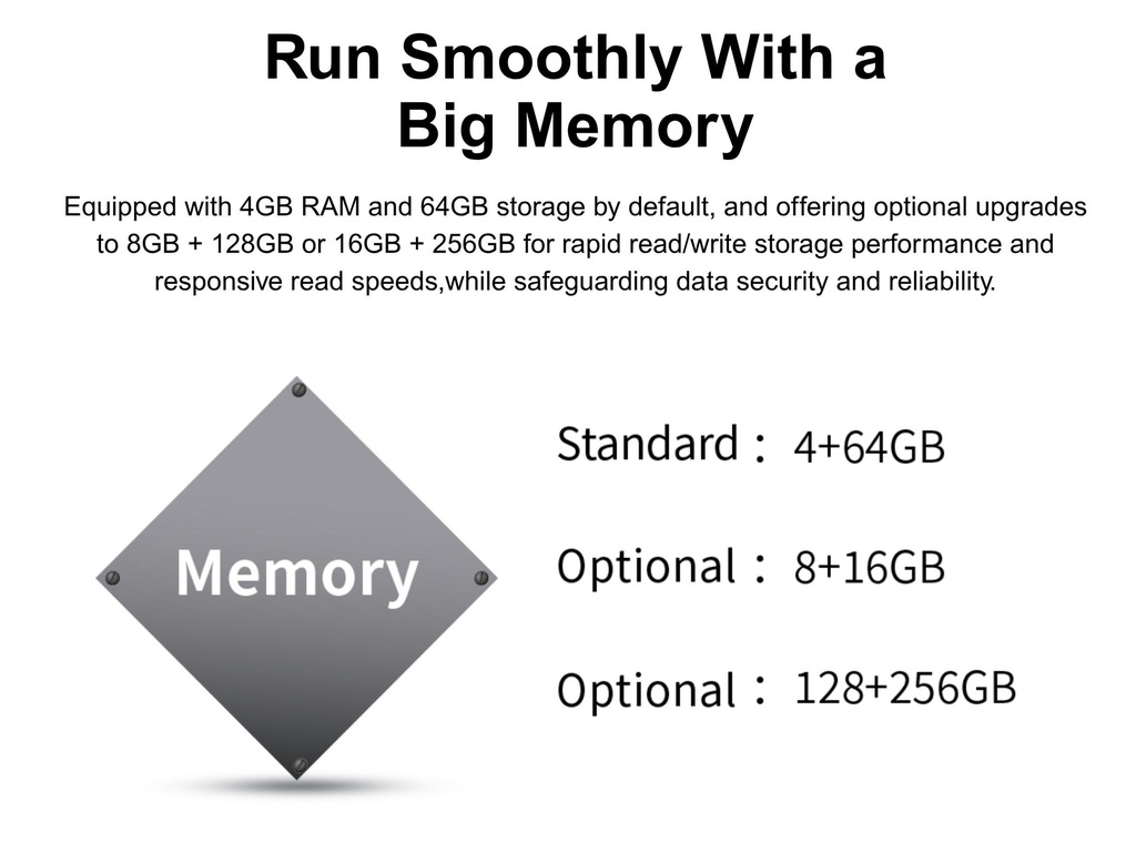 Android Kiosk Screen (WM Series)