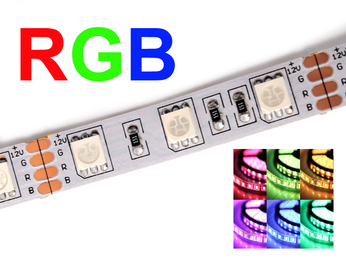 RGB Flexible LED Strips