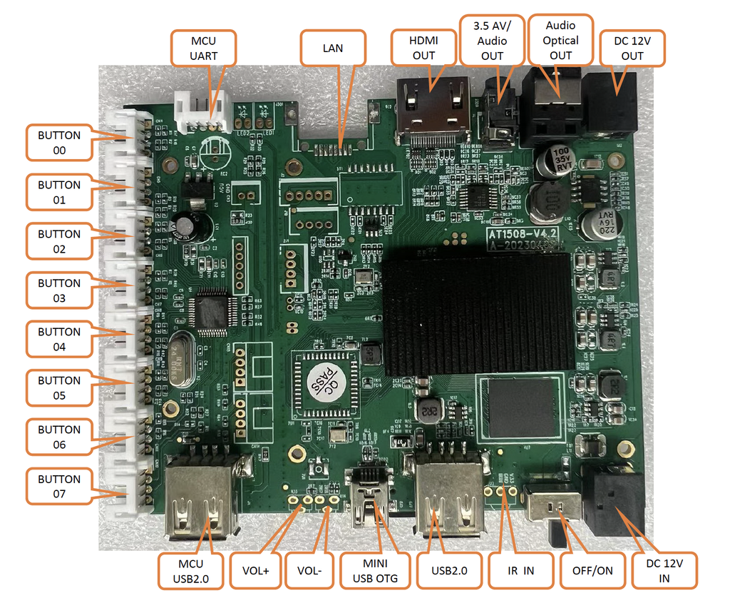 4K MediaPlayer Multi In&Outputs 1508