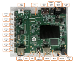 [AC-1508-V4.2-MediaPlayerMulti] 4K MediaPlayer Multi In&amp;Outputs 1508