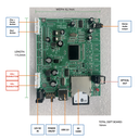 AudioBoard with Multi Digital Output (1) plus external PressButtons - optional connection LED strips - Input Mobile device 